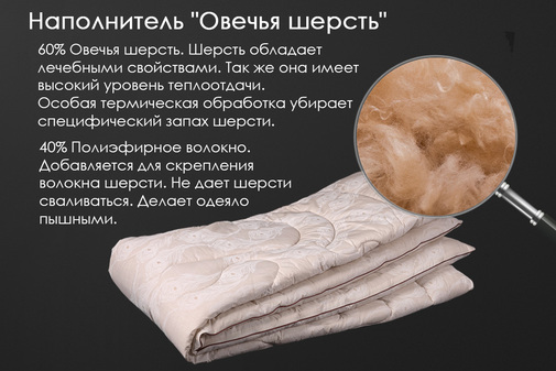 Одеяло овечья шерсть поплин Реноме